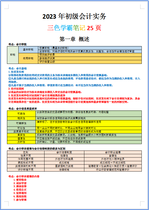 免費(fèi)會(huì)計(jì)資源丨初級(jí)會(huì)計(jì)備戰(zhàn)三色筆記，50頁