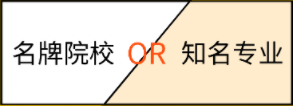 解密2023年成考：專業(yè)和學(xué)校到底哪個(gè)更重要