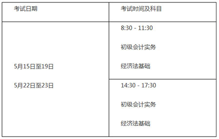 2021年北京市初級會(huì)計(jì)職稱考試報(bào)名時(shí)間公布！(圖1)